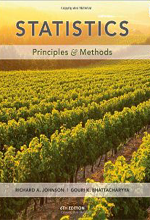 Statistics-PrinciplesAndMethods-Johnson-bookCover.png
