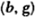 right_inverse2-en.png